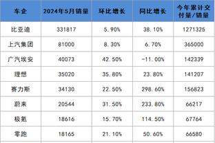 新利18娱乐在线截图1